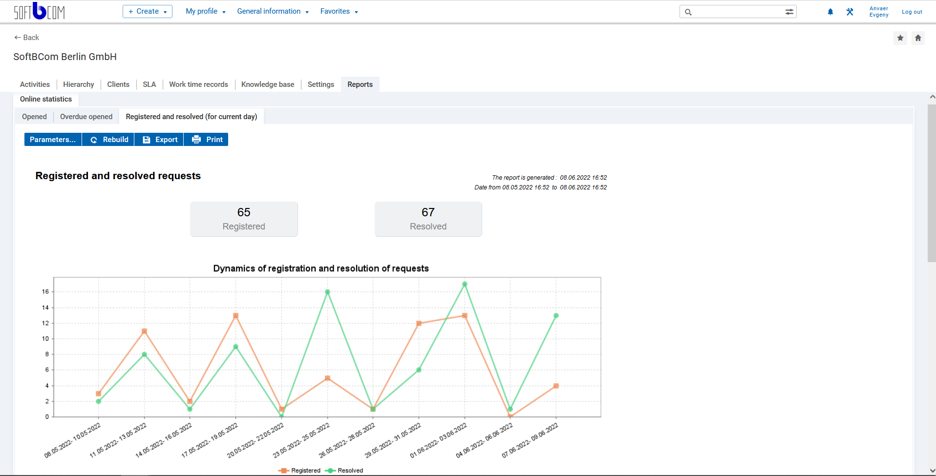 screenshot of SoftBCom Help Desk